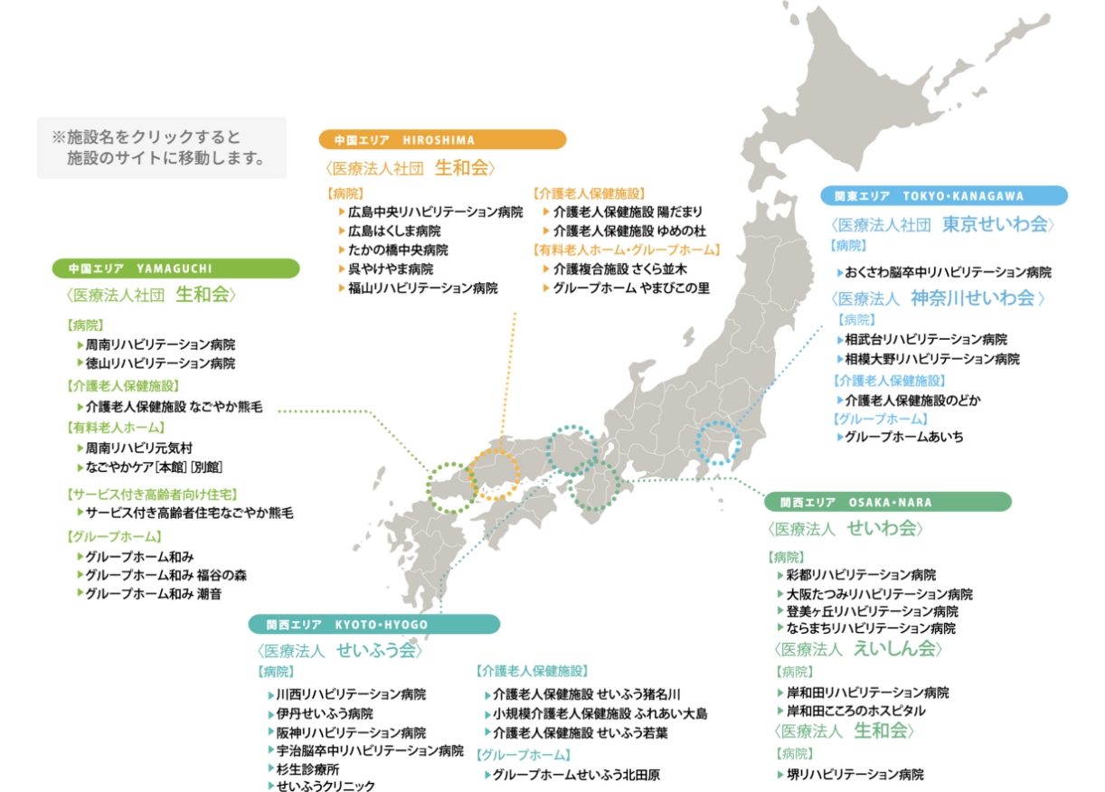 生和会グループ