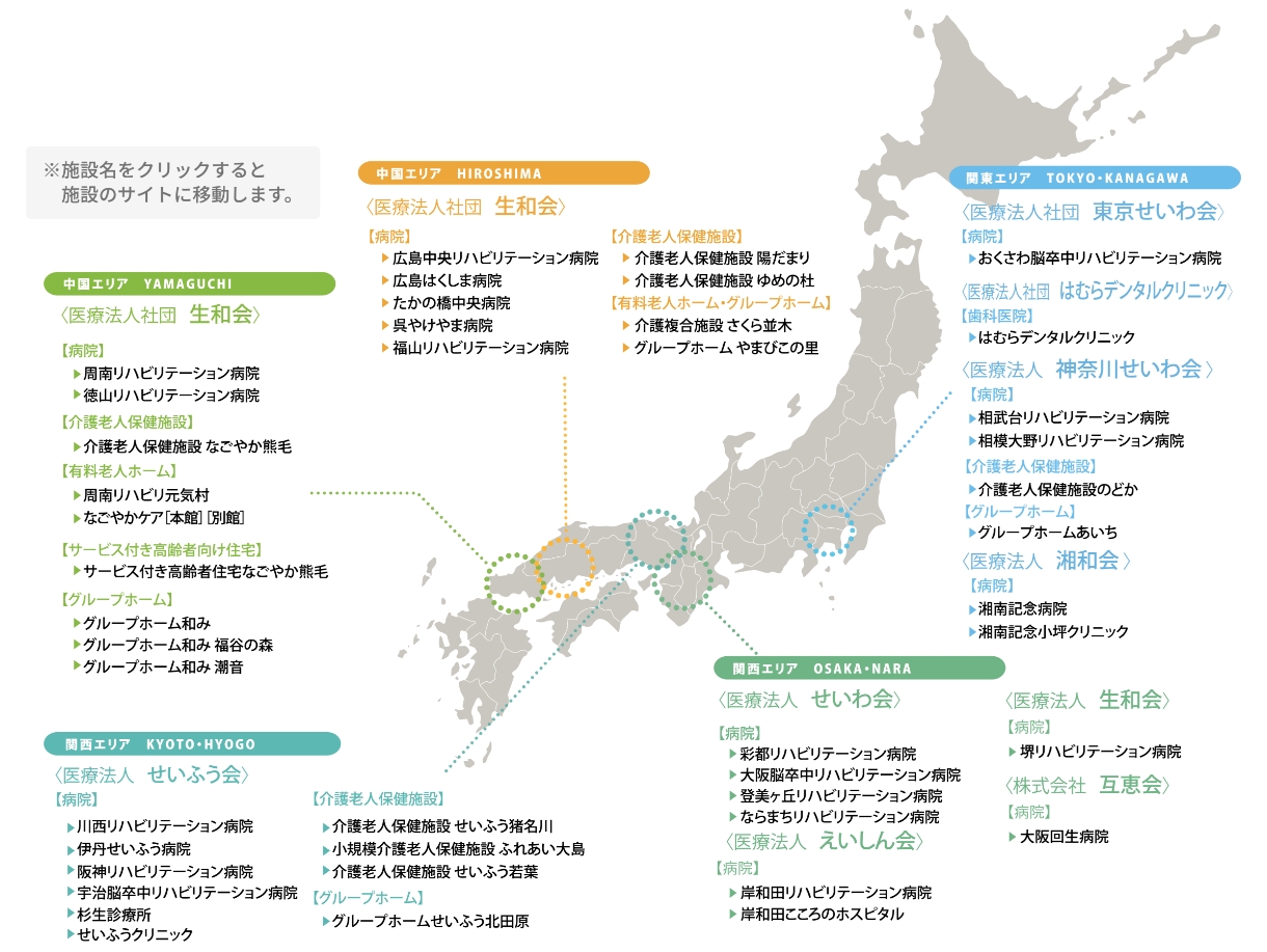 生和会グループ